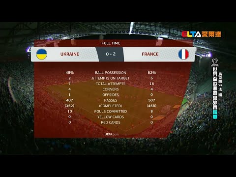 世界杯席位,稳定,国足全胜仍,鸿发彩票官方网站,鸿发彩票团队,鸿发彩票,鸿发彩票体育集团,鸿发彩票赛事平台,鸿发彩票直播公司