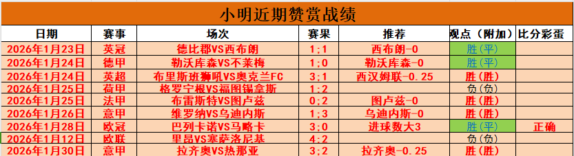 斯帕莱蒂盛,赞巴斯托尼,边中卫切换,鸿发彩票官方网站,鸿发彩票团队,鸿发彩票,鸿发彩票体育集团,鸿发彩票赛事平台,鸿发彩票直播公司