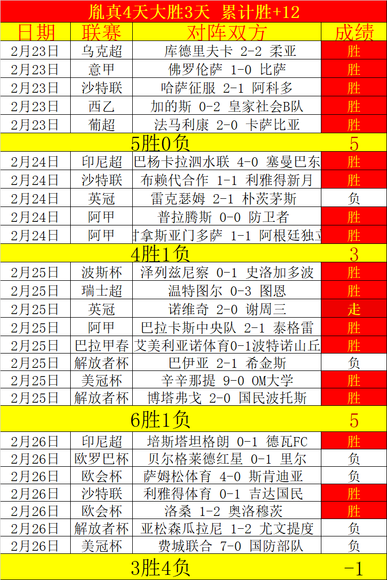 基斯网球连,冠十五场,萨巴伦卡晋,鸿发彩票官方网站,鸿发彩票团队,鸿发彩票,鸿发彩票体育集团,鸿发彩票赛事平台,鸿发彩票直播公司