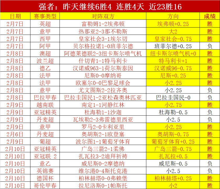 大乐透期号,专家推荐,诺瓦里桑蒂,鸿发彩票官方网站,鸿发彩票团队,鸿发彩票,鸿发彩票体育集团,鸿发彩票赛事平台,鸿发彩票直播公司