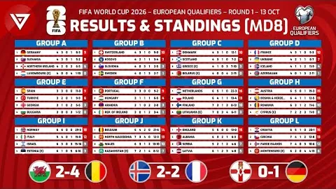 BLG不敌TES后联赛排名跌至第四，22年来最差表现引热议，评论热议达212条