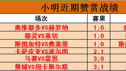 水庆霞荣获2025年中国金球奖特别荣誉奖