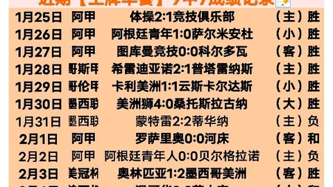 十字韌帶撕裂病例罕見，安切洛蒂預計卡馬文加等將在聖誕後重返比賽