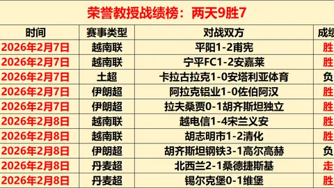 梅州客家遭遇山东泰山连败，累计丢掉12球