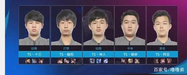 動權